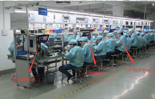 深圳SOP作业指导书 生产线电子看板系统开发